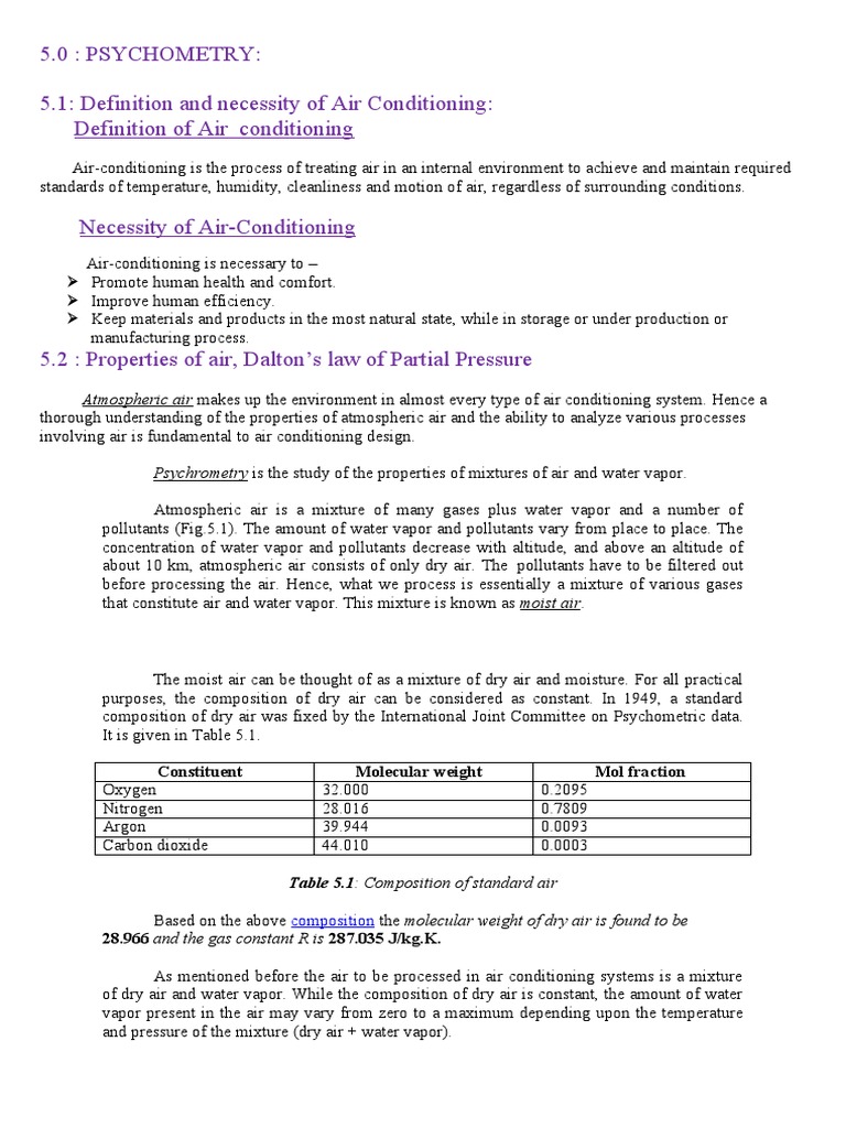5.0 Psychometry 5.1 Definition and Necessity of Air Conditioning
