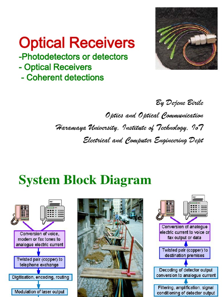Photodetectors or Detectors Optical Receivers Coherent Detections PDF Signal To Noise