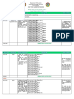 GRADE 6_ALL SUBJECTS_WHLP_Q3_W6