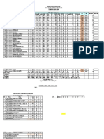 Niai Ujian Sekolah TH 2018-2019