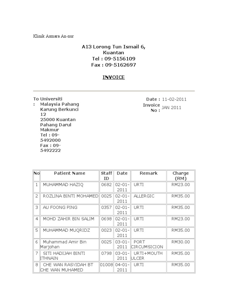 Klinik Asmara An Pdf