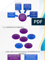 Bab 4 - Isu-isu kepenggunaan dalam Islam - Edit