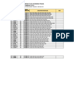 Jadwal Pengantar Ta'jil 1443 H