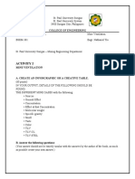 Activity 2: College of Engineering