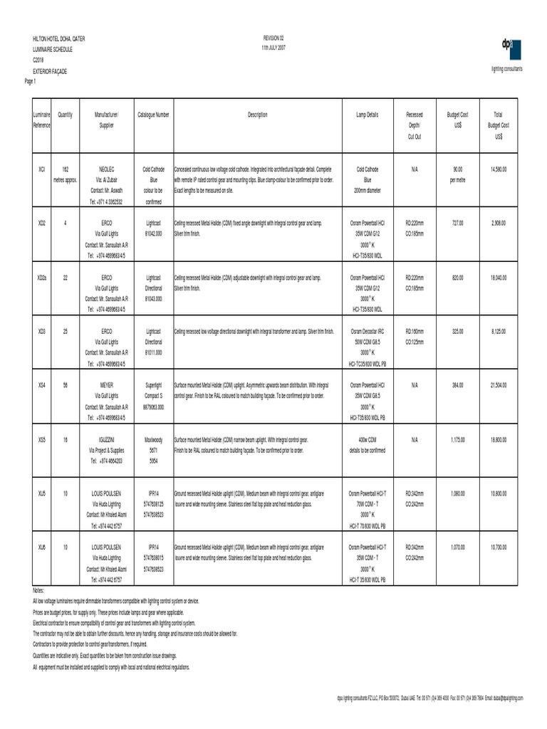 Luminaire ScheduleExterior Facade Rev.02 PDF Lighting Transformer