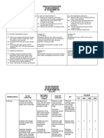 TOW MATRIKS KELAB OLAHRAGA SKJH 2017 Terbaru