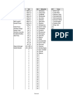 Form AgendaTecn VerAgo21