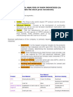 Rain Industries - Fundamental Analysis