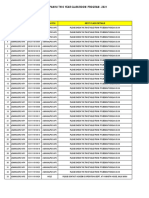 Panini PH 1 Reshuffld Batch List For Esankalp921ap1 Ap5 Batches