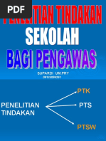 Download PTS - PENGAWAS by Muhamad Abdiannor SN56772879 doc pdf