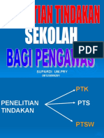 PTS - Pengawas