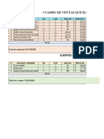 Ventas Del Mes de Marzo