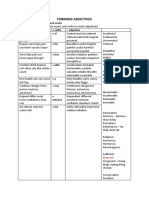 Forming Adjectives: 1. Adjectives From Nouns and Verbs Noun/verb + Suffix Adjective + Al + Ful + Less + Able