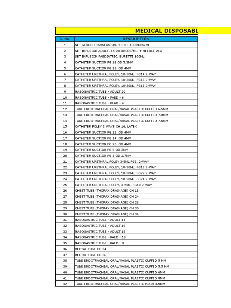Medical Disposables List PDF Catheter Medical Equipment