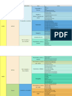 Cuadro Sinóptico de Cuentas