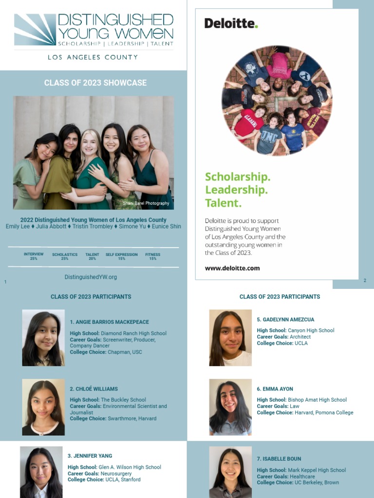 2023 Distinguished Young Women Showcase | PDF
