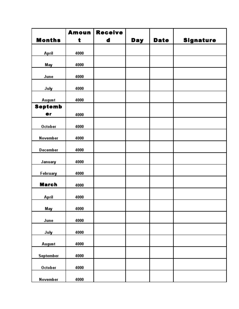 Months | PDF