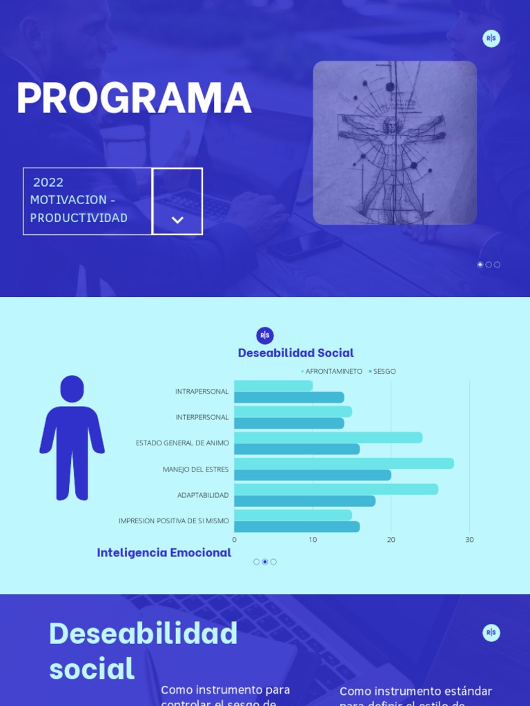 Programa | PDF | Inteligencia emocional | Las emociones