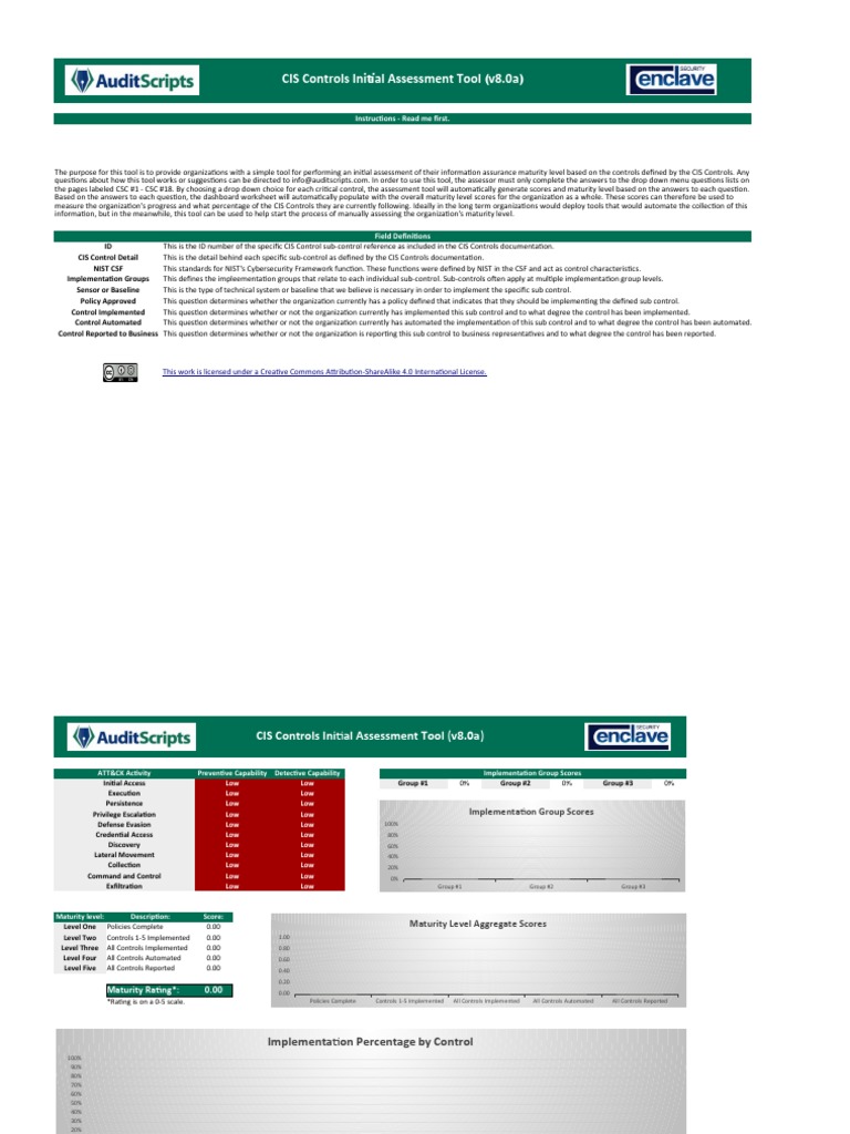 CIS Controls Initial Assessment Tool (V8.0a) : Instructions - Read Me ...
