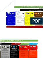 DISPOSICION DE RESIDUOS SOLIDOS