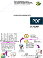 Fundamentos de Gestion Anais Naranjo