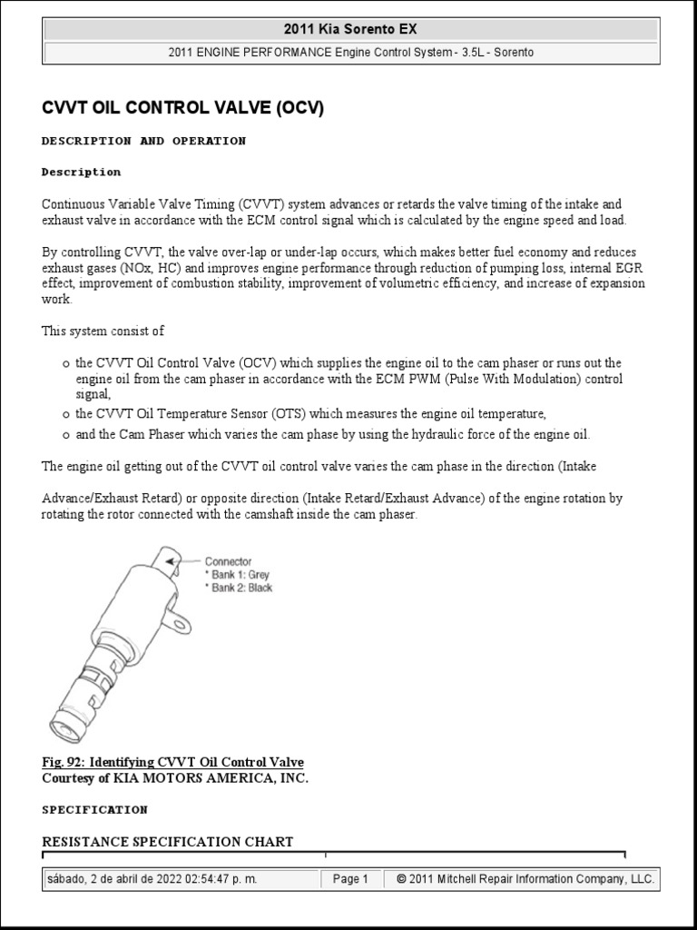 CVVT Oil Control Valve (Ocv) Description PDF Vehicle Technology