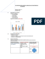 Esquema de Programa de Intervención Cognitivo Conductual en Trastornos de La Ansiedad