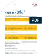 PH Certificates