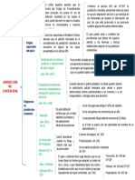 Jurisdiccion No Contenciosa (Voluntaria)