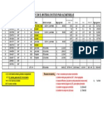 Insumos para Cajas y Cabezales (1a. Fase)