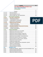 Programación - Partidas Agregadas