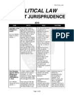 Political Law