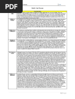 Rule 66 - Quo Warranto Case Doctrines Mendoza vs. Allas: Remedial Law 2 - R. Dizon - Mamba Mentality