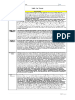 Rule 66 - Quo Warranto Case Doctrines Mendoza vs. Allas: Remedial Law 2 - R. Dizon - Mamba Mentality