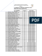 Resultados 2022 Del Iestp Cutervo