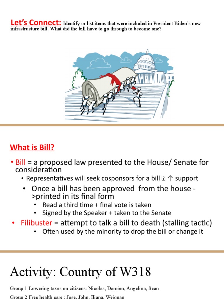 Job Description For A Member Of Congress – IMWGHH