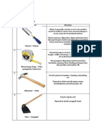 Tools Used in Civil Works, Tugas 1