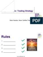 Trading-Strategy FM Candlechartsacademy Com