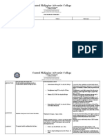 Andrade, Ban, Salleva - Liver Cirrhosis - Discharge Summary