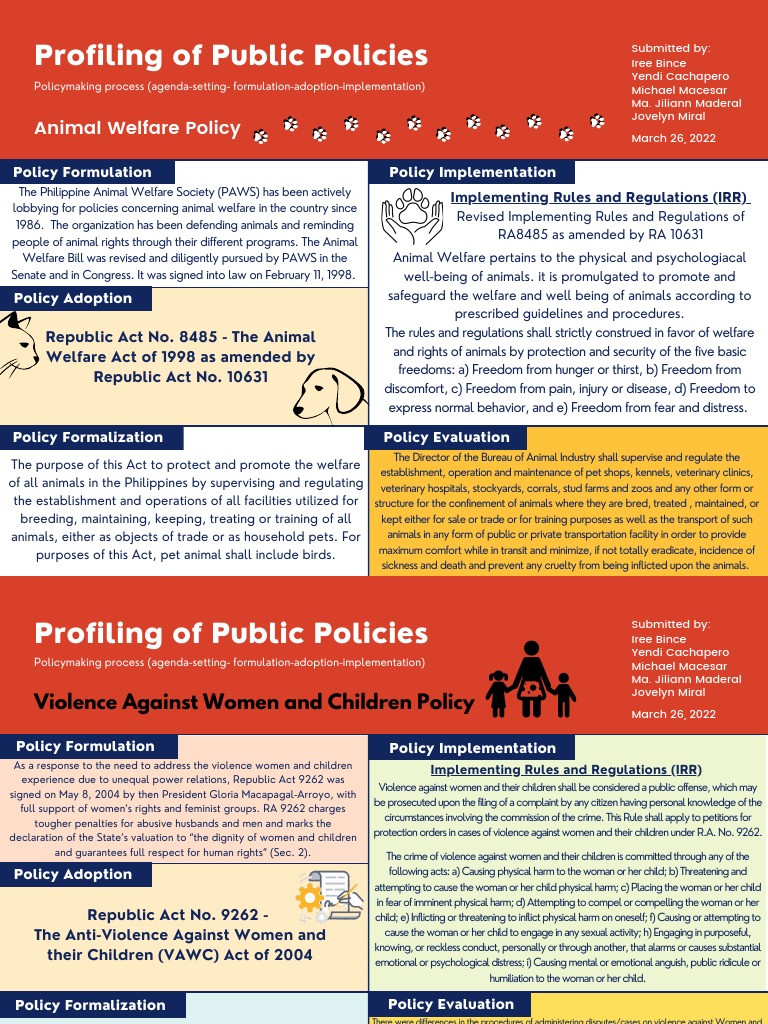 Republic Act No. 10631 : Republic Acts – GRWZC