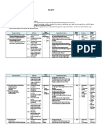 Silabus MTK Kelas 5 SMT 2