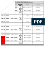 IIT-JEE Mains & Advanced Mock Test Schedule