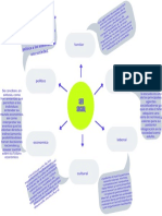 Verde Neón y Púrpura Amigable Aplicación de Mensajería Profesional Mapa Mental