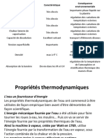 Chapitre 1 Chimie Des Eaux - Partie30