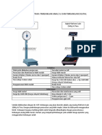 Timbangan WTP