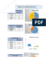 Perfil Sociodemografico S.A.S