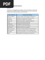 Download Ejercicios Del Diagrama de Pareto by Ludwig Beethoven SN56780160 doc pdf
