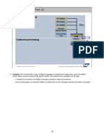 Inbound Processing: Internal Data Flow