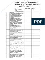 Suggested Topics For Research (M. Com: Advanced Accounting, Auditing and Taxation)