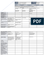 Monday Tuesday Wednesday Thursday Friday: GRADES 1 To 12 Daily Lesson Log